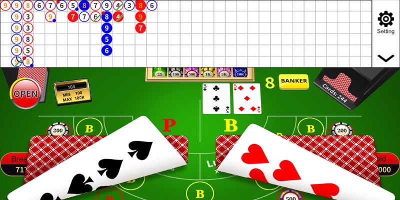 Kinh nghiệm chơi Baccarat là gì?